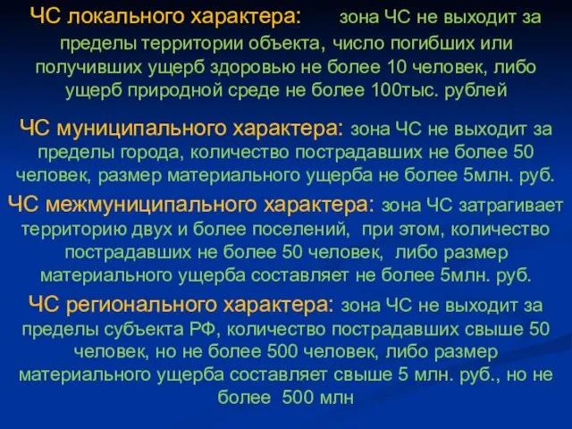 ЧС локального характера: зона ЧС не выходит за пределы территории