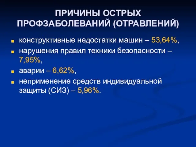 ПРИЧИНЫ ОСТРЫХ ПРОФЗАБОЛЕВАНИЙ (ОТРАВЛЕНИЙ) конструктивные недостатки машин – 53,64%, нарушения