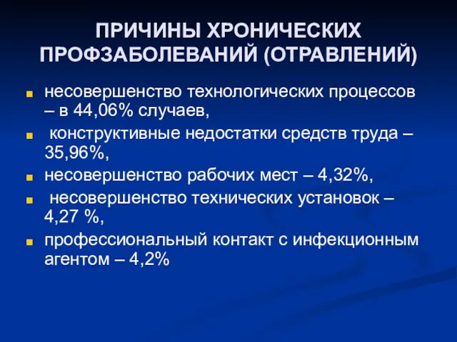 ПРИЧИНЫ ХРОНИЧЕСКИХ ПРОФЗАБОЛЕВАНИЙ (ОТРАВЛЕНИЙ) несовершенство технологических процессов – в 44,06%