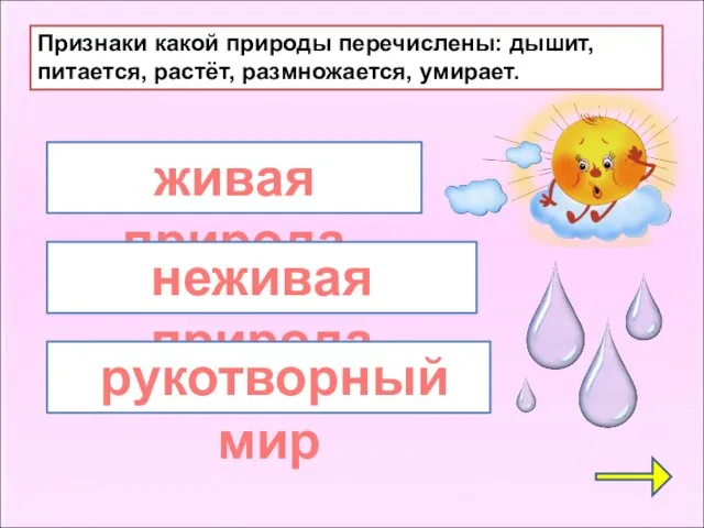 Признаки какой природы перечислены: дышит, питается, растёт, размножается, умирает. живая природа неживая природа рукотворный мир