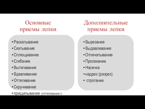 Основные приемы лепки Раскатывание Скатывание Сплющивание Сгибание Вытягивание Вдавливание Оттягивание