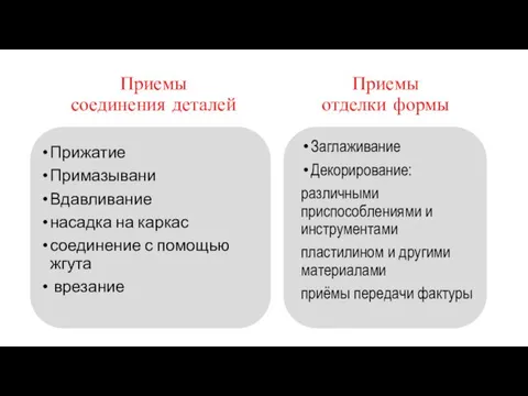 Приемы соединения деталей Прижатие Примазывани Вдавливание насадка на каркас соединение