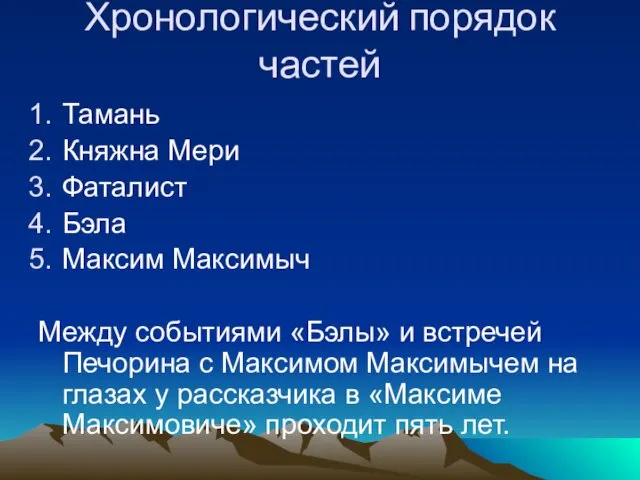 Хронологический порядок частей Тамань Княжна Мери Фаталист Бэла Максим Максимыч