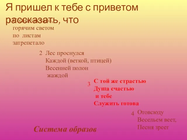 Система образов 1. Солнце встало, горячим светом по листам затрепетало