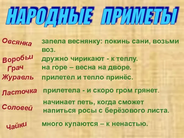 НАРОДНЫЕ ПРИМЕТЫ запела веснянку: покинь сани, возьми воз. Овсянка Воробьи