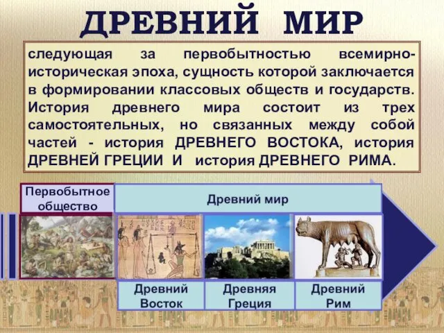 ДРЕВНИЙ МИР следующая за первобытностью всемирно-историческая эпоха, сущность которой заключается