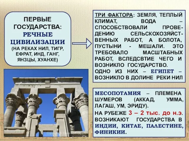 ПЕРВЫЕ ГОСУДАРСТВА: РЕЧНЫЕ ЦИВИЛИЗАЦИИ (НА РЕКАХ НИЛ, ТИГР, ЕФРАТ, ИНД,