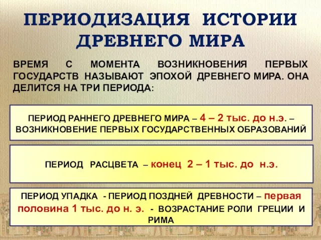 ПЕРИОДИЗАЦИЯ ИСТОРИИ ДРЕВНЕГО МИРА ВРЕМЯ С МОМЕНТА ВОЗНИКНОВЕНИЯ ПЕРВЫХ ГОСУДАРСТВ