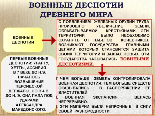 ВОЕННЫЕ ДЕСПОТИИ ДРЕВНЕГО МИРА ВОЕННЫЕ ДЕСПОТИИ ПЕРВЫЕ ВОЕННЫЕ ДЕСПОТИИ: УРАРТУ,