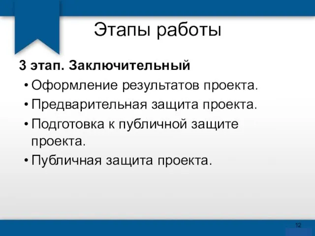 Этапы работы 3 этап. Заключительный Оформление результатов проекта. Предварительная защита