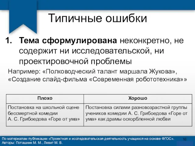 Типичные ошибки Тема сформулирована неконкретно, не содержит ни исследовательской, ни проектировочной проблемы Например: