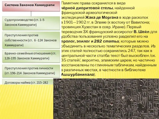 Памятник права сохранился в виде чёрной диоритовой стелы, найденной французской