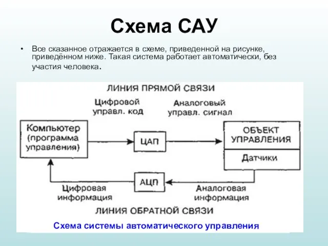 Схема САУ Все сказанное отражается в схеме, приведенной на рисунке,