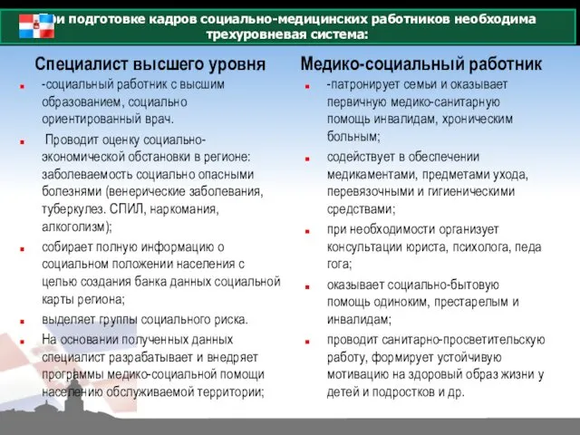 При подготовке кадров социально-медицинских работ­ников необходима трехуровневая система: Специалист высшего