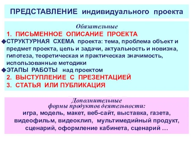 ПРЕДСТАВЛЕНИЕ индивидуального проекта Дополнительные формы продуктов деятельности: игра, модель, макет,