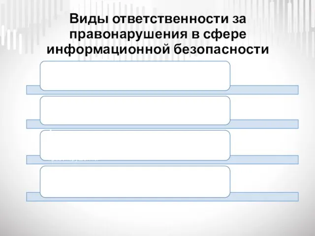 Виды ответственности за правонарушения в сфере информационной безопасности