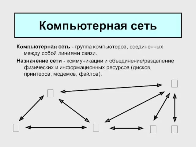 Компьютерная сеть Компьютерная сеть - группа компьютеров, соединенных между собой