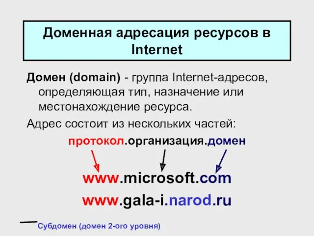 Доменная адресация ресурсов в Internet Домен (domain) - группа Internet-адресов,