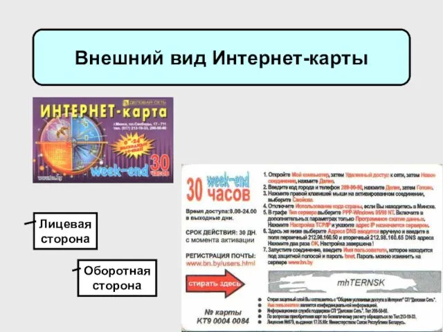 Внешний вид Интернет-карты Лицевая сторона Оборотная сторона