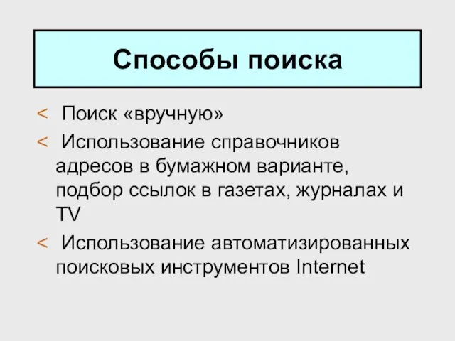 Способы поиска Поиск «вручную» Использование справочников адресов в бумажном варианте,