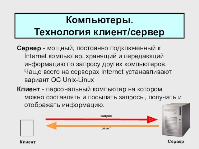 Компьютеры. Технология клиент/сервер Сервер - мощный, постоянно подключенный к Internet