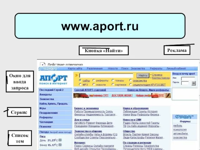 www.aport.ru Список тем Окно для ввода запроса Сервис Реклама Кнопка «Найти»