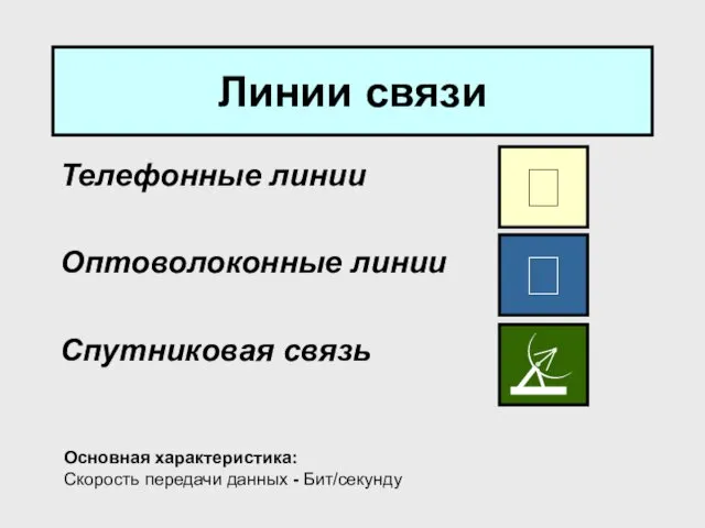 Линии связи Телефонные линии Оптоволоконные линии Спутниковая связь ? 