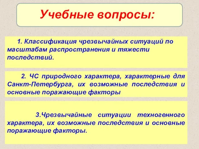 Учебные вопросы: 1. Классификация чрезвычайных ситуаций по масштабам распространения и тяжести последствий. 2.