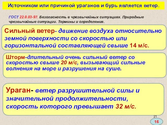 Источником или причиной ураганов и бурь является ветер. Сильный ветер- движение воздуха относительно