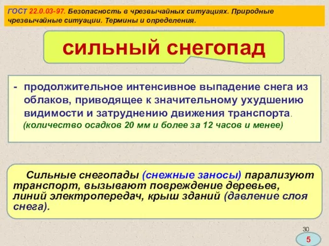 ГОСТ 22.0.03-97. Безопасность в чрезвычайных ситуациях. Природные чрезвычайные ситуации. Термины и определения. продолжительное