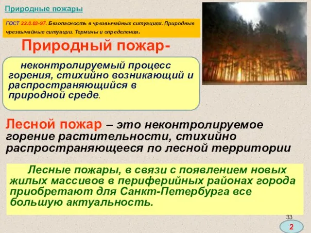 Природный пожар- Лесные пожары, в связи с появлением новых жилых