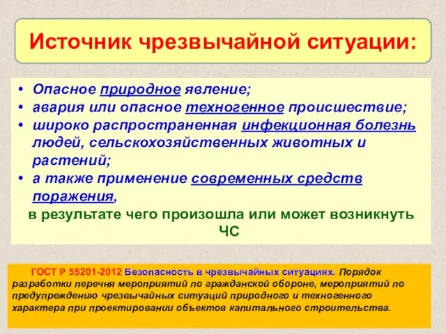 Опасное природное явление; авария или опасное техногенное происшествие; широко распространенная инфекционная болезнь людей,