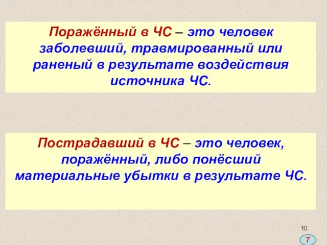 Поражённый в ЧС – это человек заболевший, травмированный или раненый в результате воздействия