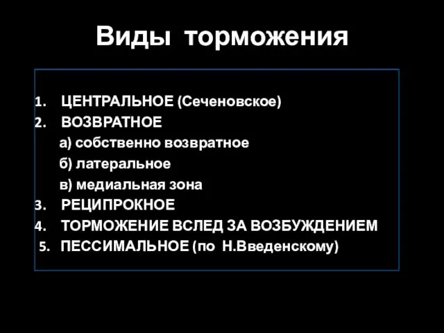 Виды торможения ЦЕНТРАЛЬНОЕ (Сеченовское) ВОЗВРАТНОЕ а) собственно возвратное б) латеральное в) медиальная зона