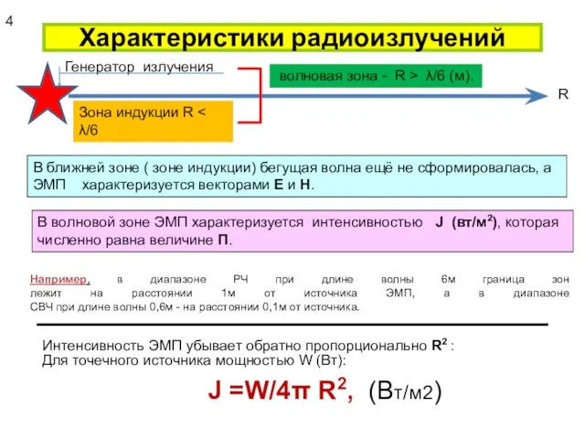 Характеристики радиоизлучений В ближней зоне ( зоне индукции) бегущая волна