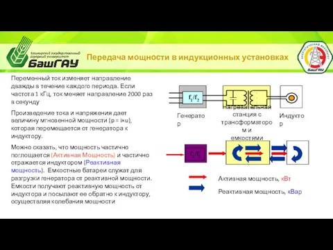 Передача мощности в индукционных установках Переменный ток изменяет направление дважды в течение каждого