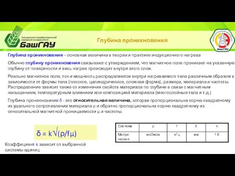 Глубина проникновения Глубина проникновения – основная величина в теории и