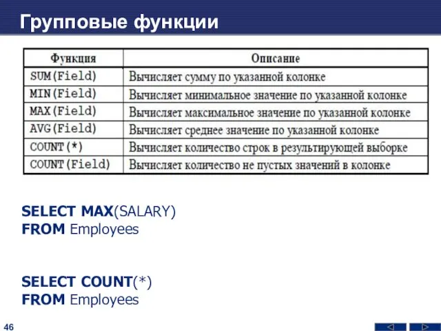 Групповые функции SELECT MAX(SALARY) FROM Employees SELECT COUNT(*) FROM Employees