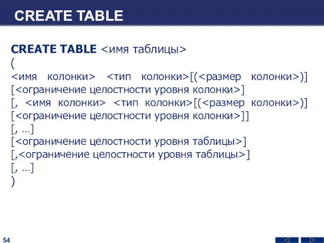 CREATE TABLE CREATE TABLE ( [( )] [ ] [, [( )] [