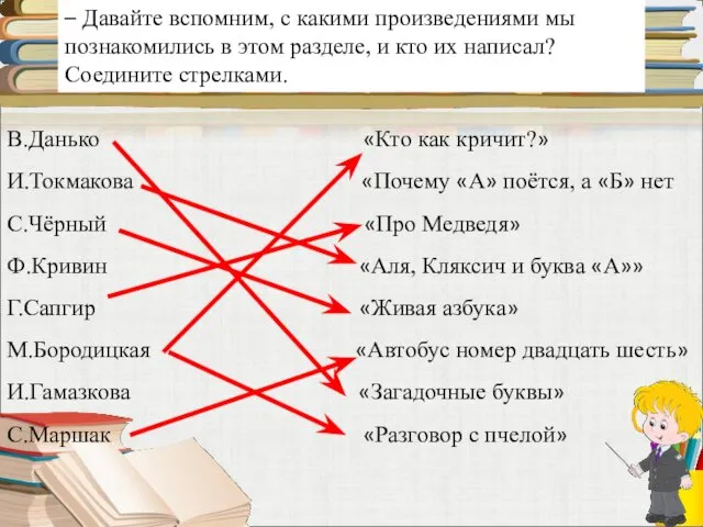 В.Данько «Кто как кричит?» И.Токмакова «Почему «А» поётся, а «Б»