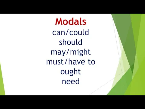 Modals can/could should may/might must/have to ought need