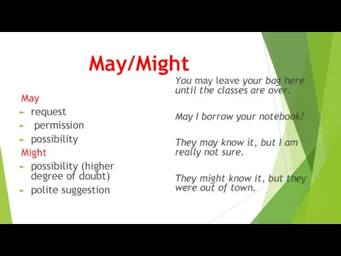 May/Might May request permission possibility Might possibility (higher degree of