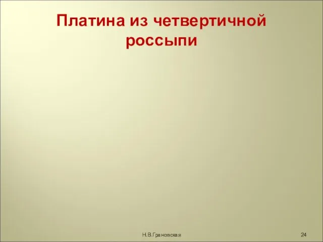 Платина из четвертичной россыпи Н.В.Грановская