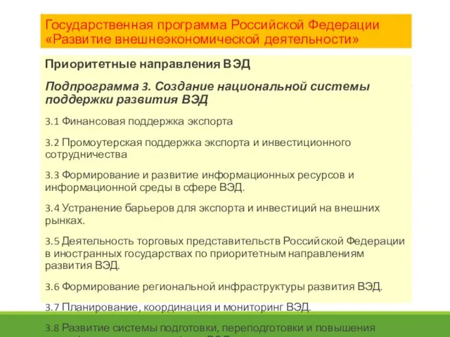 Государственная программа Российской Федерации «Развитие внешнеэкономической деятельности» Приоритетные направления ВЭД