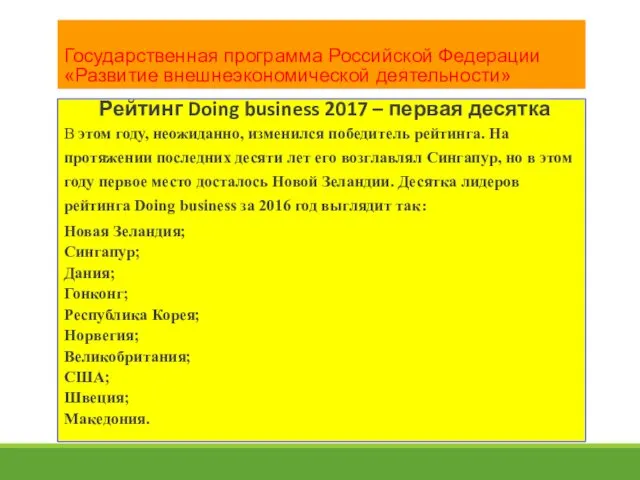 Государственная программа Российской Федерации «Развитие внешнеэкономической деятельности» Рейтинг Doing business