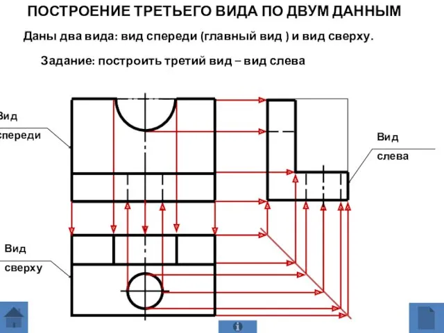 ПОСТРОЕНИЕ ТРЕТЬЕГО ВИДА ПО ДВУМ ДАННЫМ Даны два вида: вид