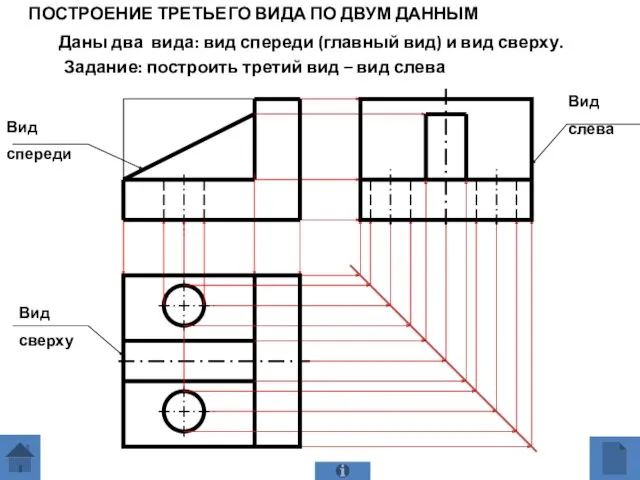 ПОСТРОЕНИЕ ТРЕТЬЕГО ВИДА ПО ДВУМ ДАННЫМ Даны два вида: вид