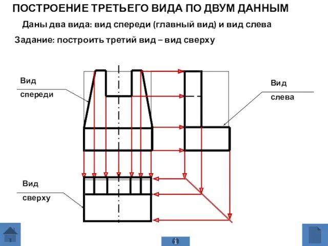 ПОСТРОЕНИЕ ТРЕТЬЕГО ВИДА ПО ДВУМ ДАННЫМ Даны два вида: вид