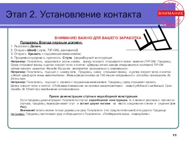 Этап 2. Установление контакта ВНИМАНИЕ! ВАЖНО ДЛЯ ВАШЕГО ЗАРАБОТКА Продавец