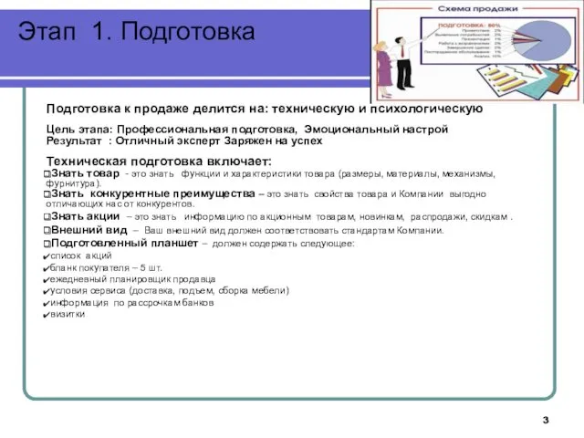 Этап 1. Подготовка Подготовка к продаже делится на: техническую и